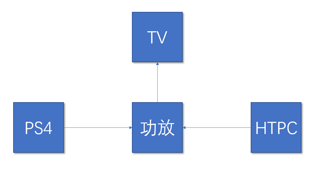 微信截图_20180602024845.png