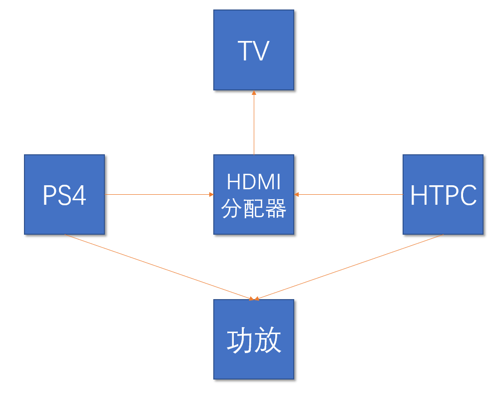 微信截图_20180602030825.png