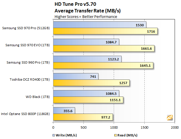 hdt1.png