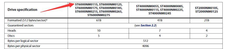 st6000nm0115.jpg