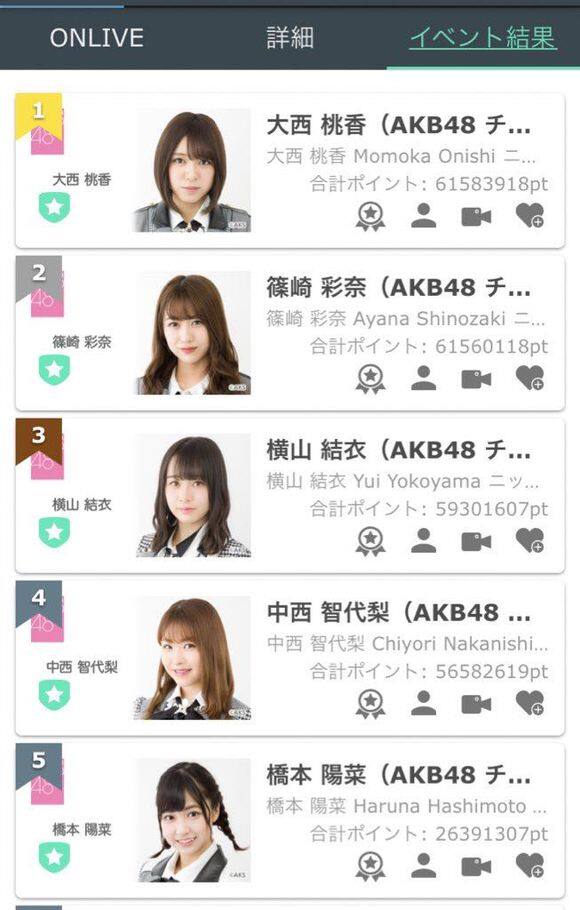 Akb48砖楼 坐地日行八万里 巡天遥看一千河 第166页 卓明谷 Stage1st Stage1 S1 游戏动漫论坛