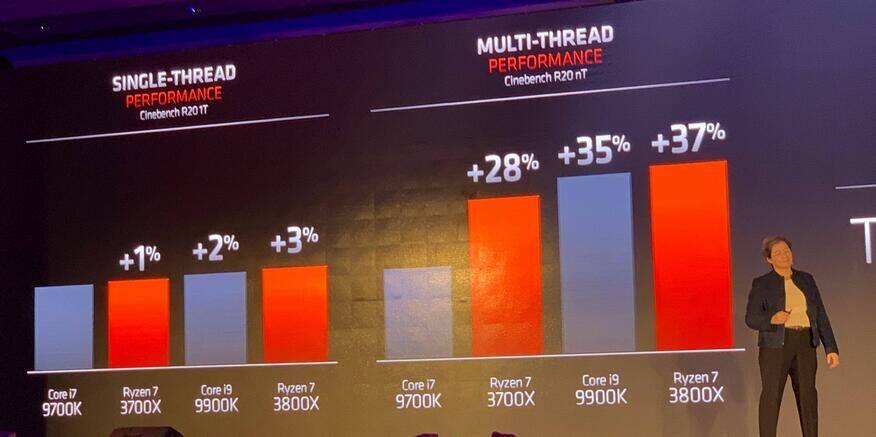 3700X VS 9900K.jpg