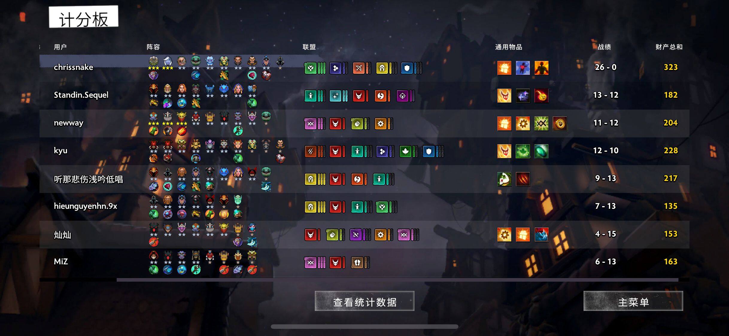 dota underlords 《刀塔霸业》 正式版&第一赛季上线