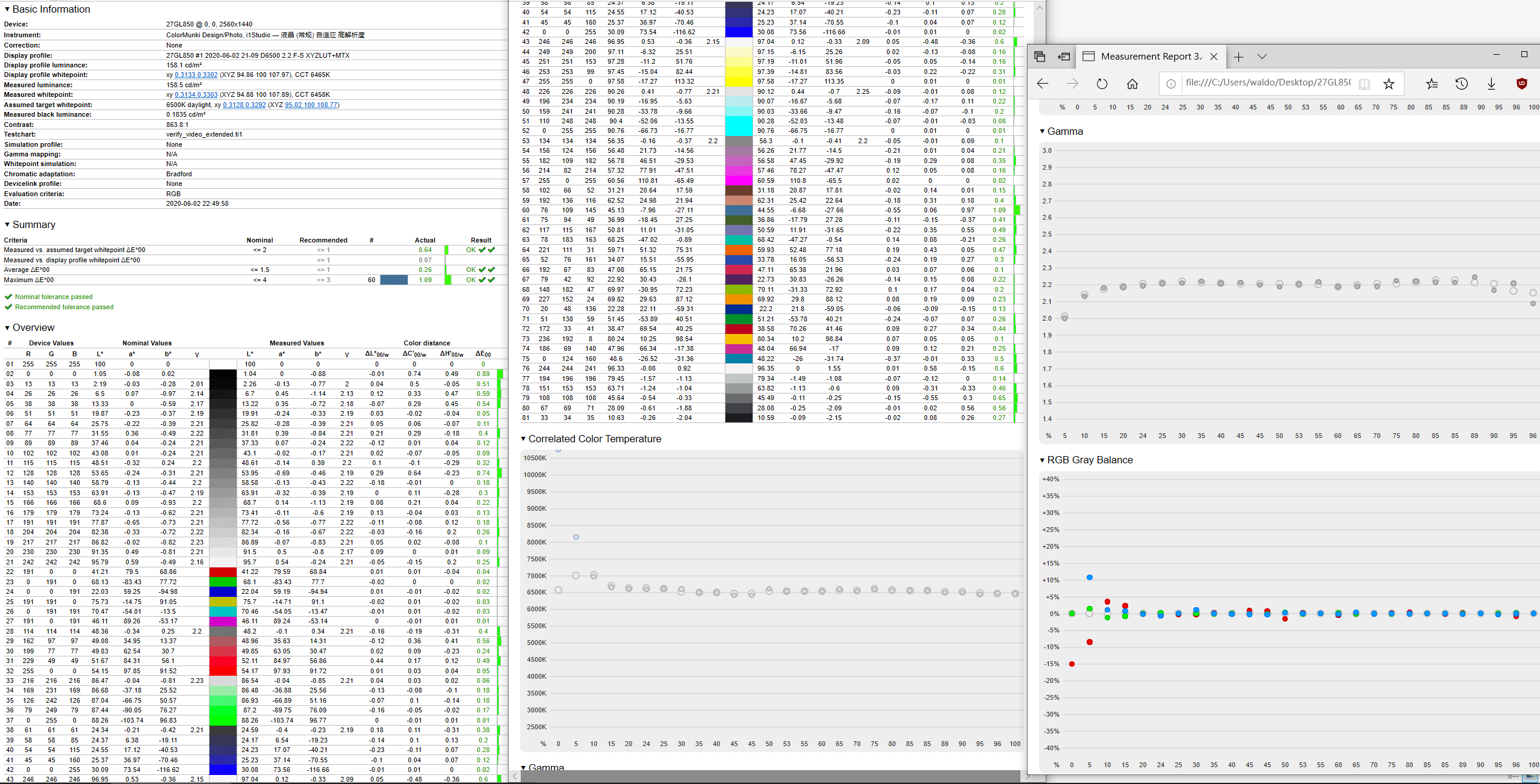 Measurement Report 3.8.9.3 — 27GL850 @ 0, 0, 2560x1440 — 2020-06-02 22-43 (use.png