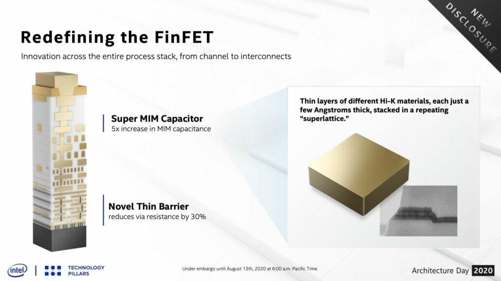 Intel-Super-Fin-2-1030x577.jpg