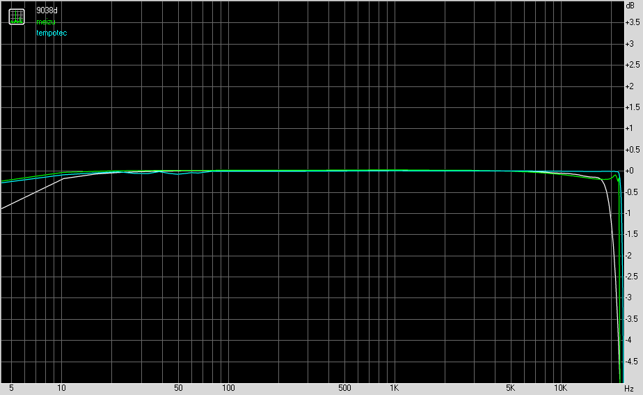 frequency response.png