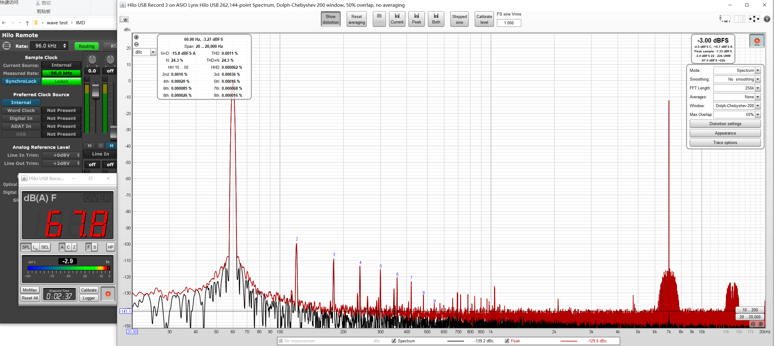 tempotec hd pro 0dBV 48khz IMD.PNG