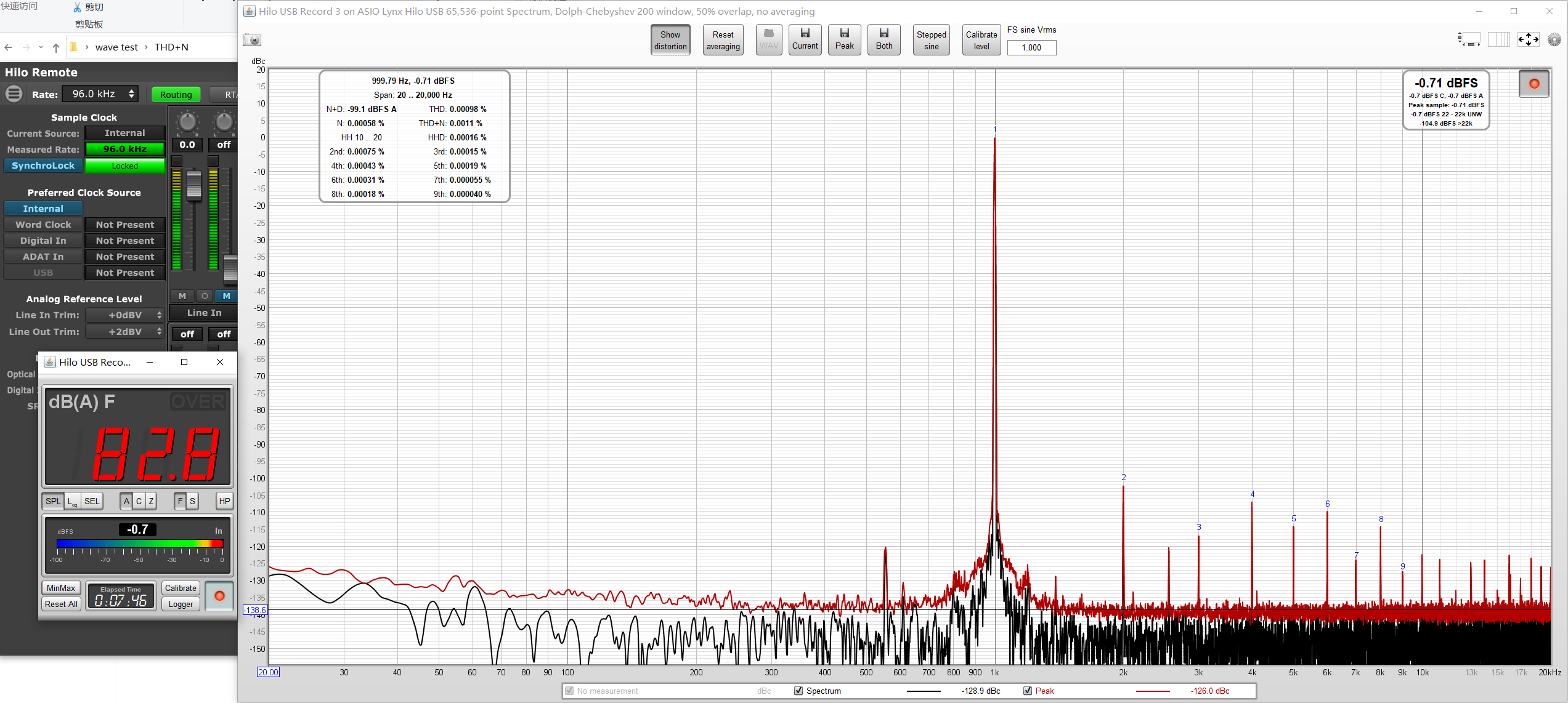 meizu hifi 0dBV fake 48khz THD+N.PNG