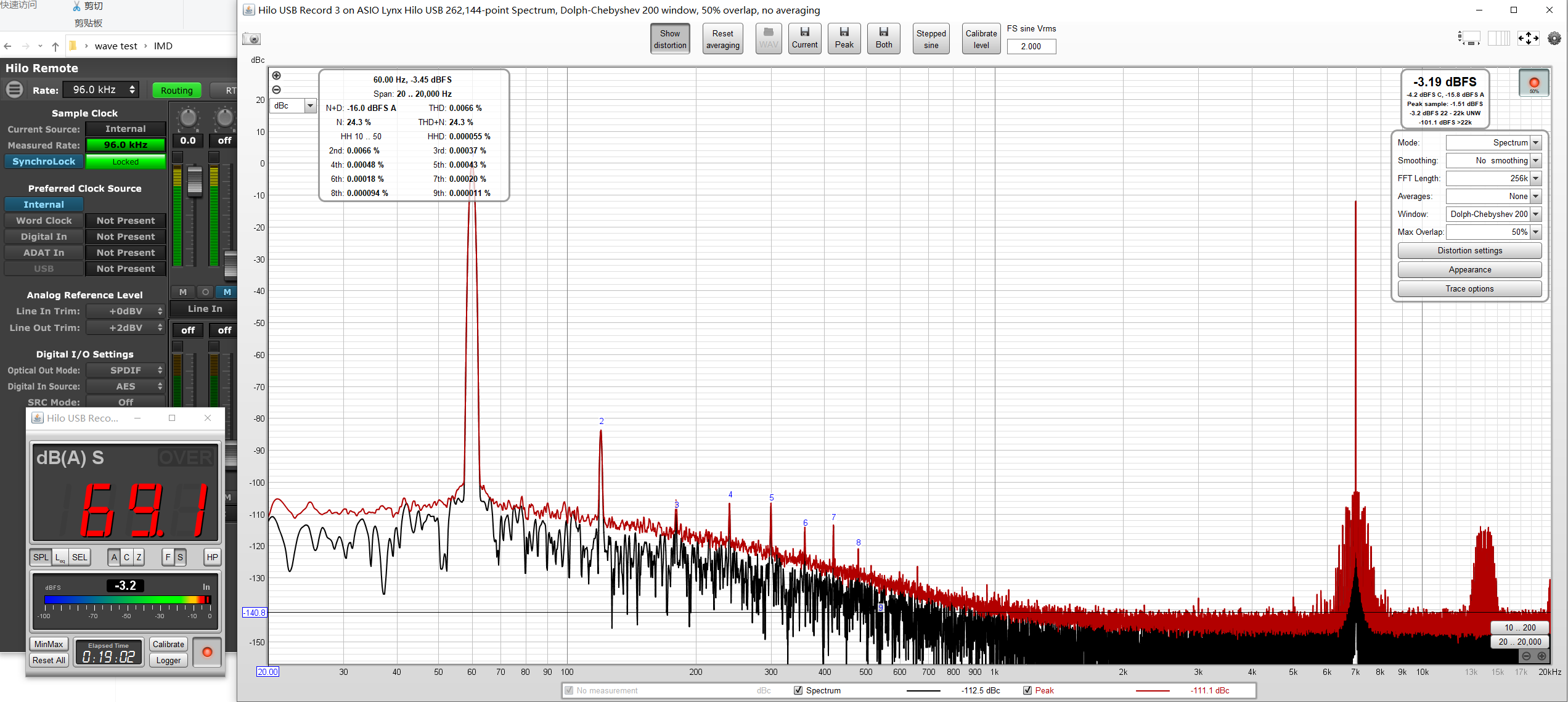 DX90 0dBV 44.1khz IMD.PNG