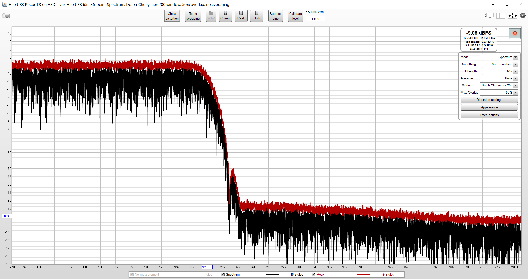 9038D minimal phase fast white noise.PNG