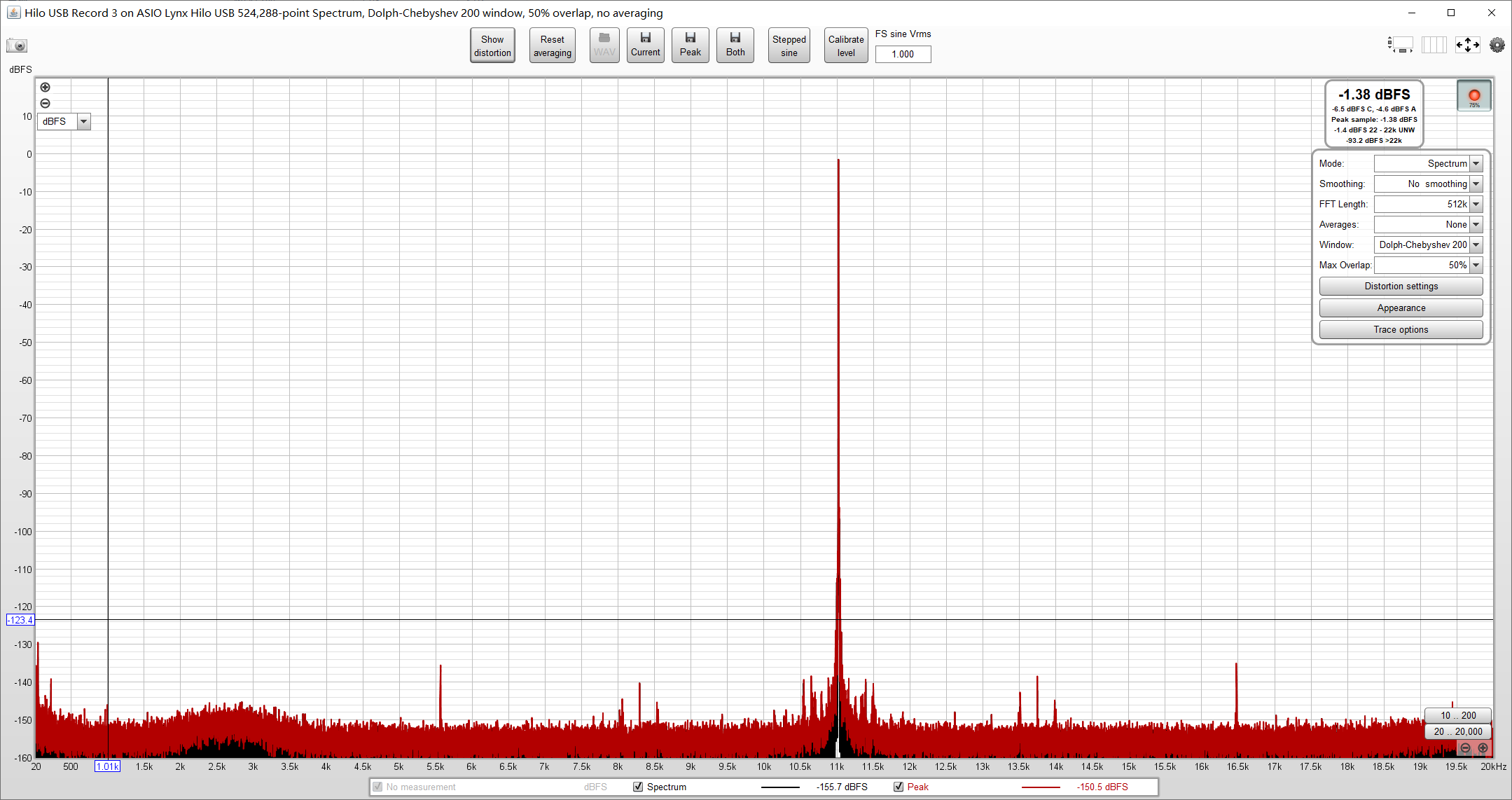 44.1kHz with 12.5MHz MCLK.PNG