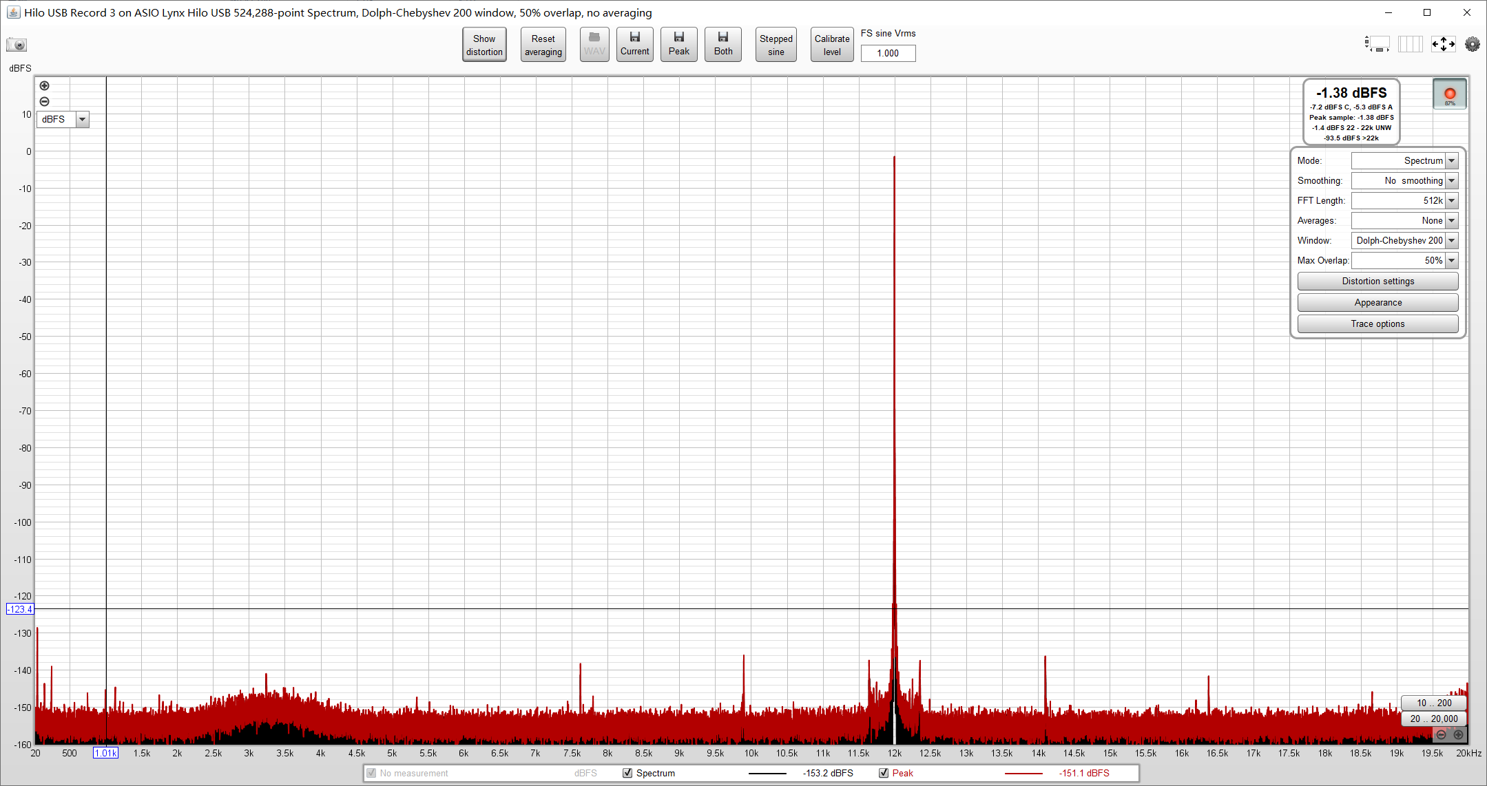 48kHz with 25MHz MCLK.PNG