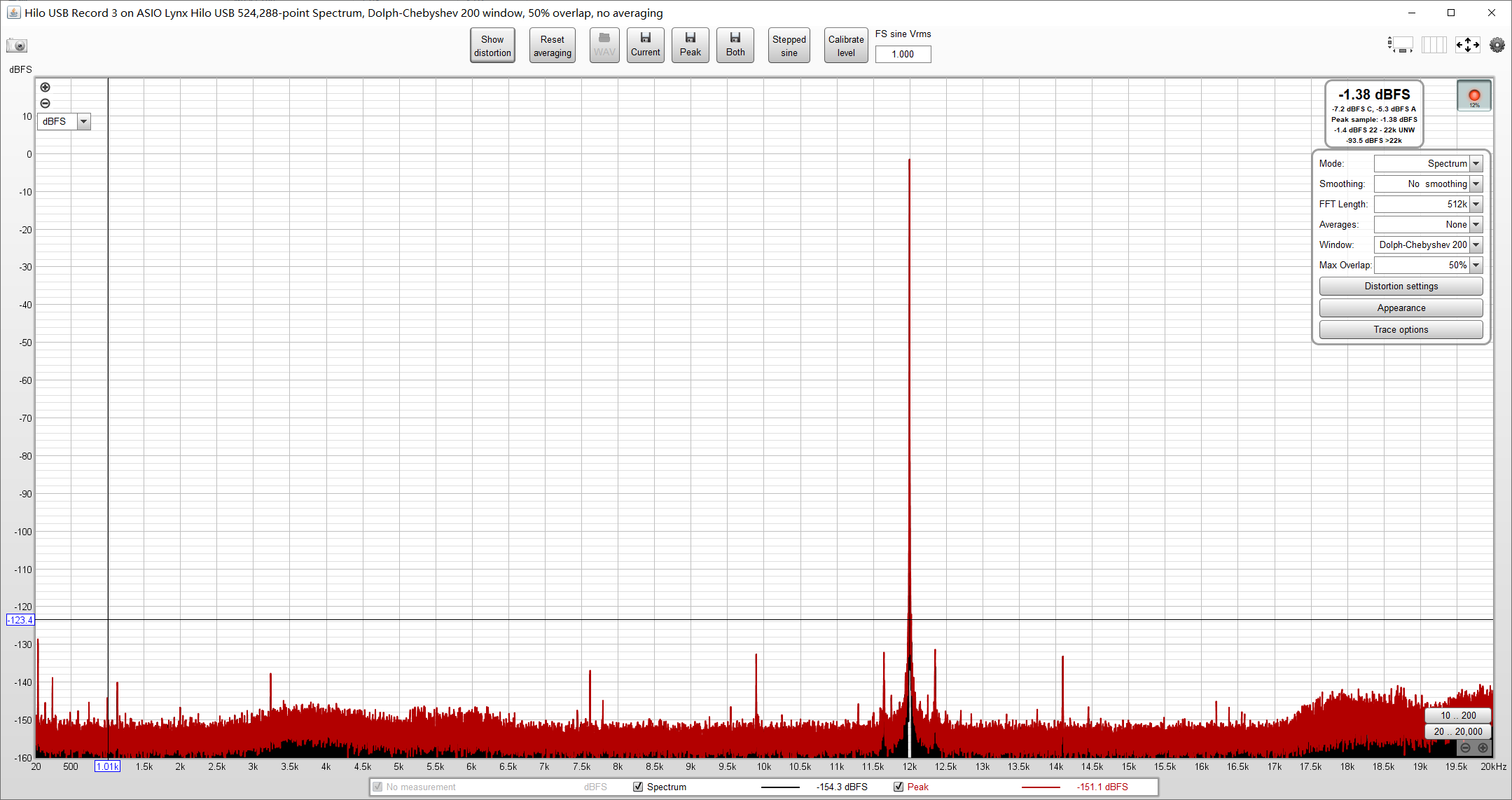 48kHz with 50MHz MCLK.PNG