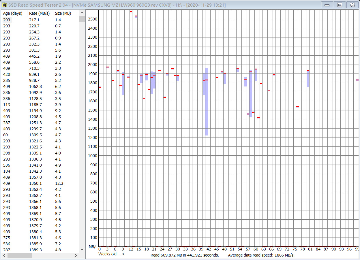 2020-11-29 13.29.05 Results for H.png