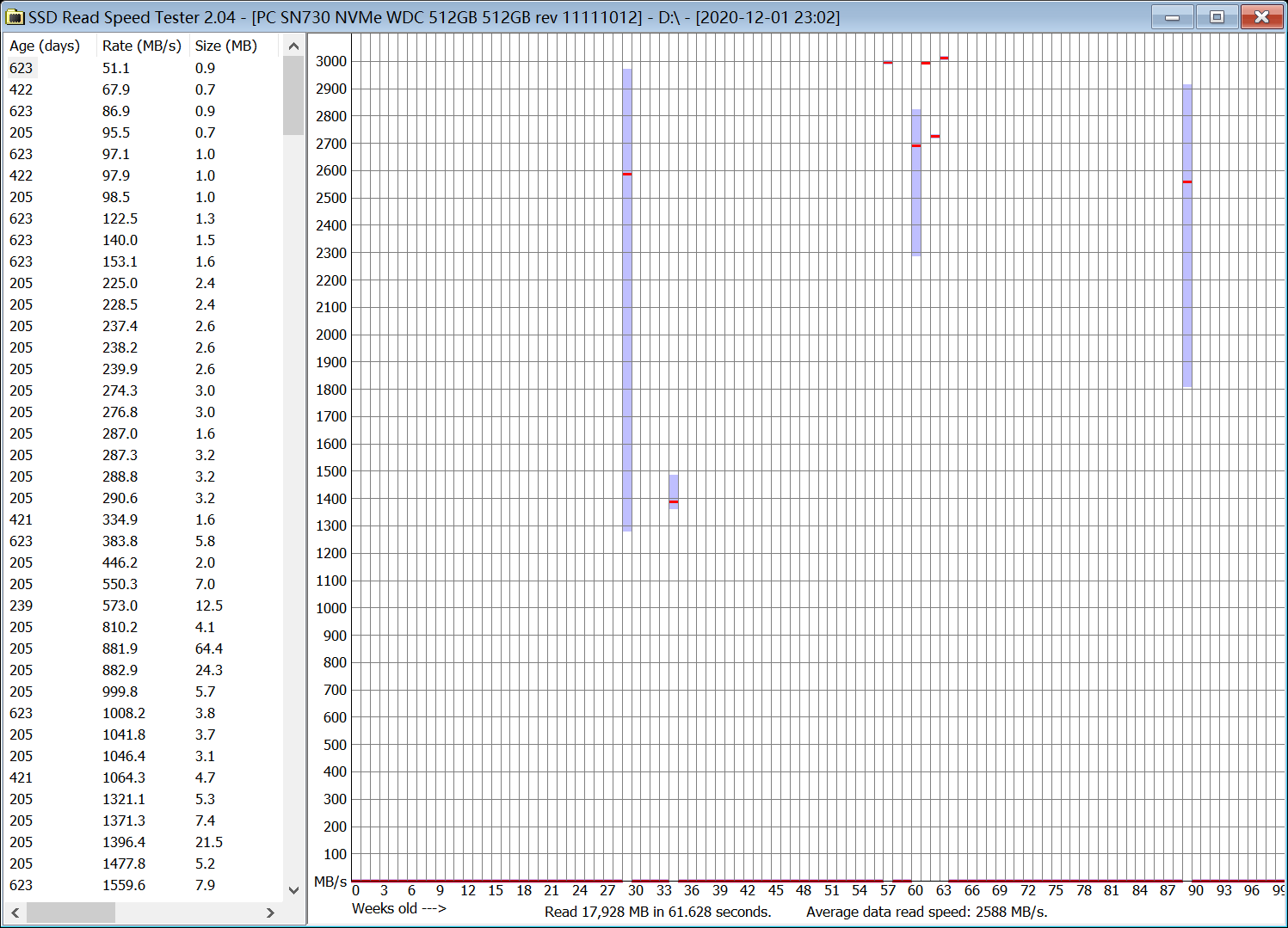 2020-12-01 23.03.54 Results for D.png