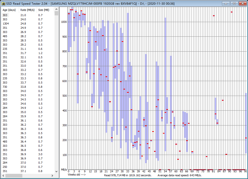 2020-11-30 01.06.48 Results for D.png