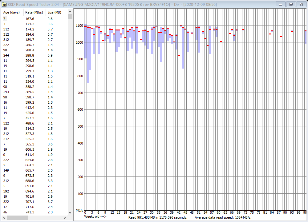 2020-12-09 09.16.12 Results for D.png