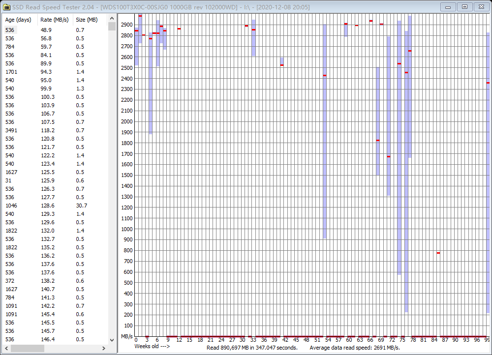 2020-12-08 20.11.07 Results for I.png