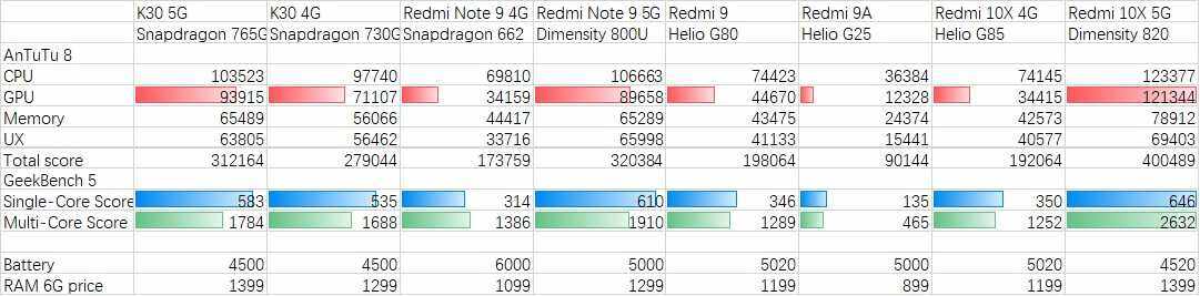 redmi.jpg