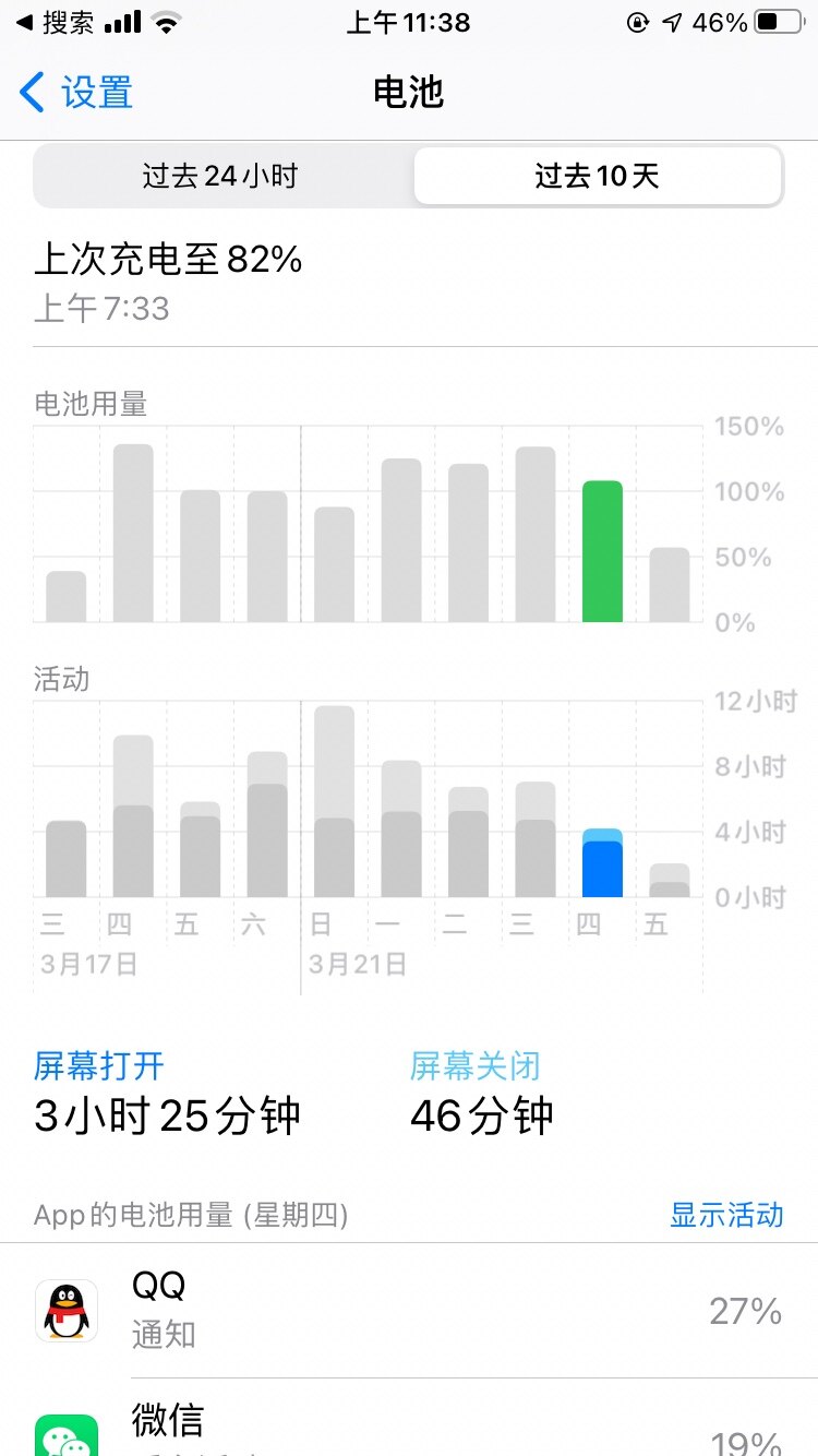 由手机上传