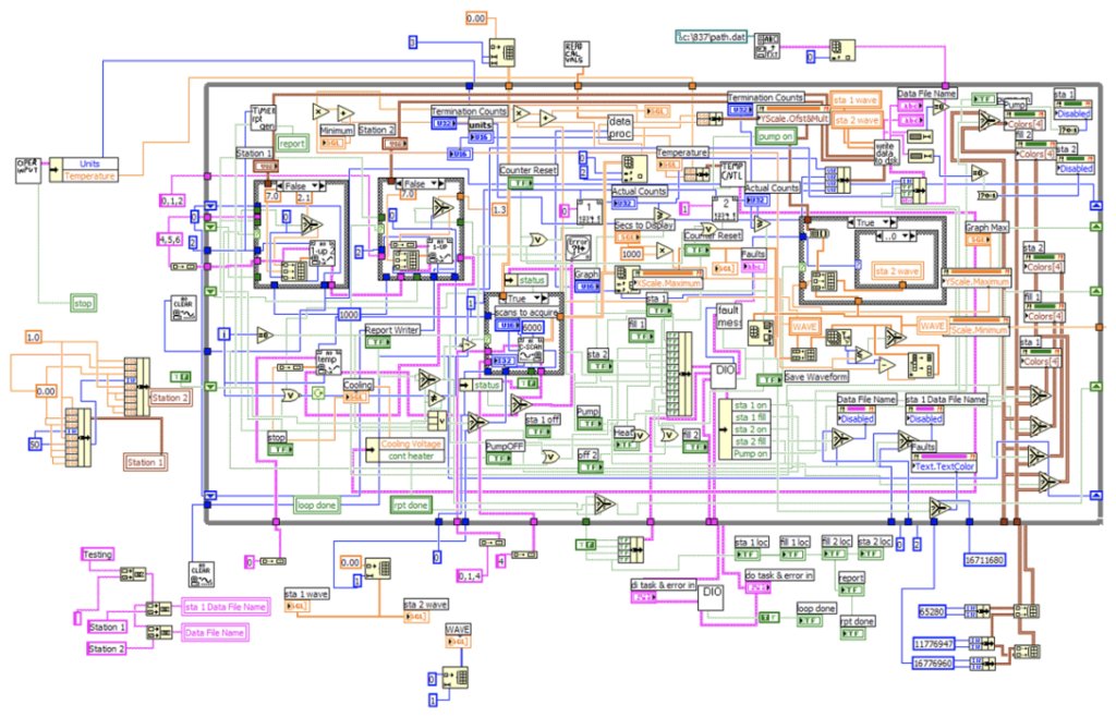 Spagetti-Code-in-LabVIEW-1024x658.png