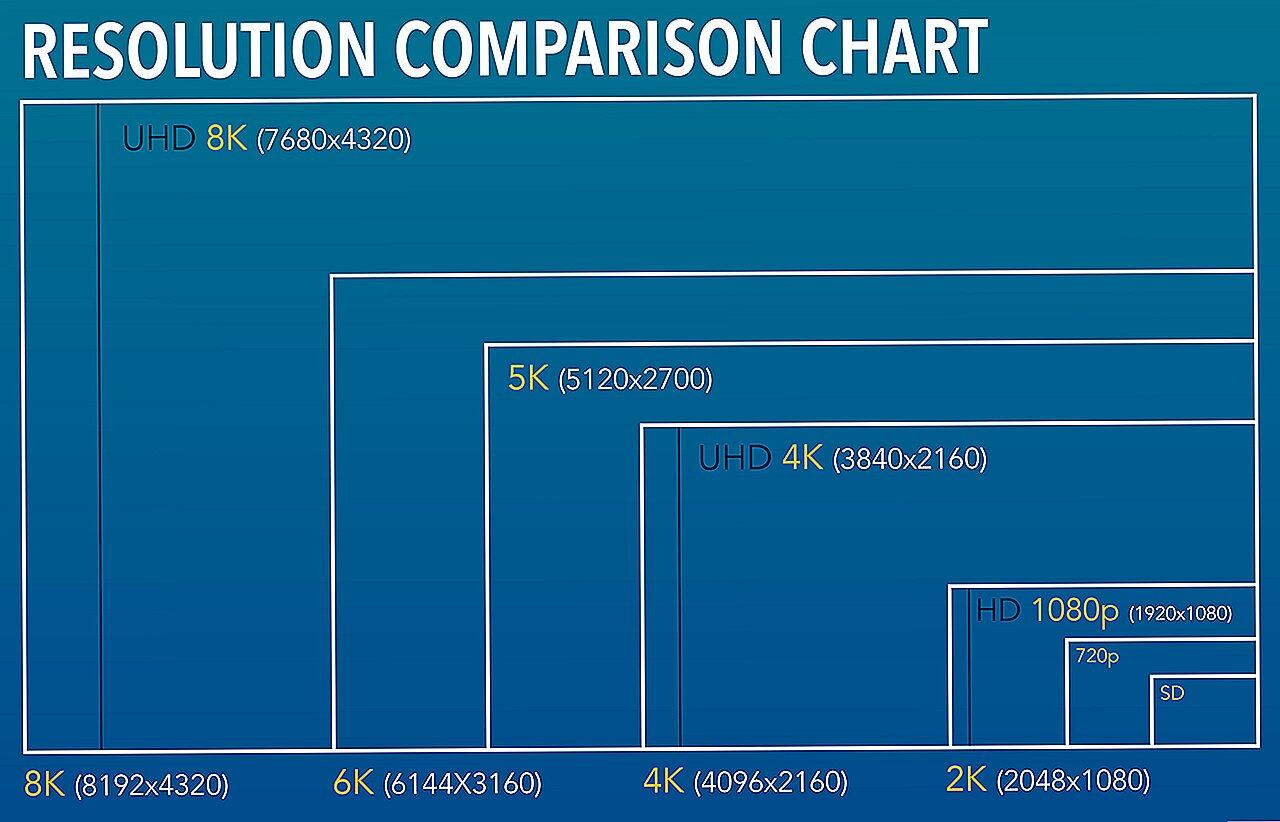 how-to-display-comparison-of-2-products-with-similarities-1.png