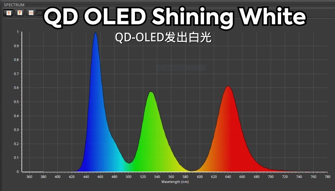 QD-OLED.png