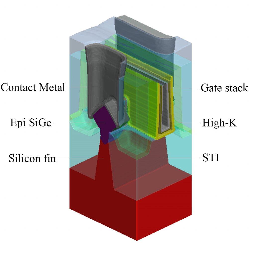 Figure-2-Device-structure-with-metal-fill-1024x1024.png