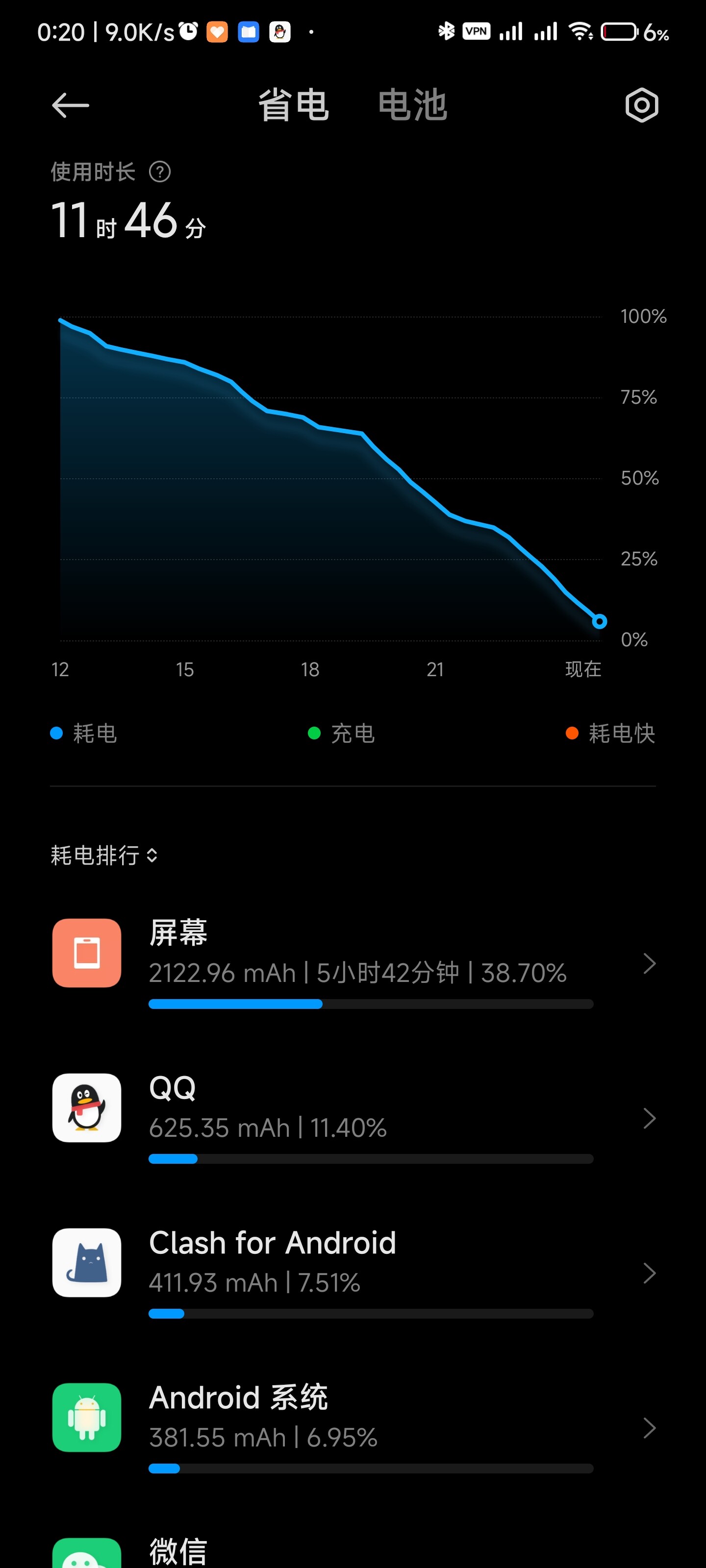 Screenshot_2022-07-13-00-20-15-647_com.miui.securitycenter.jpg