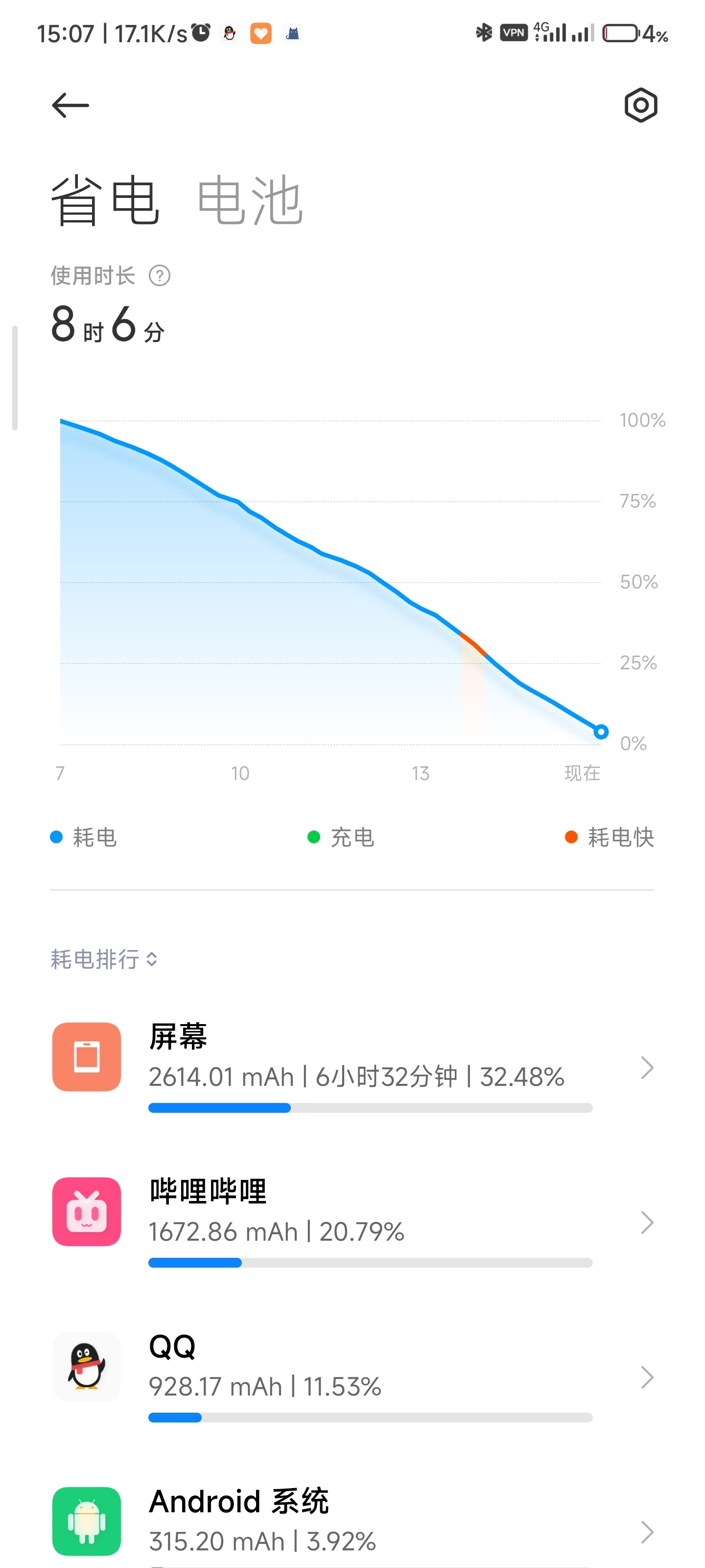 Screenshot_2022-07-16-15-07-09-255_com.miui.securitycenter.jpg