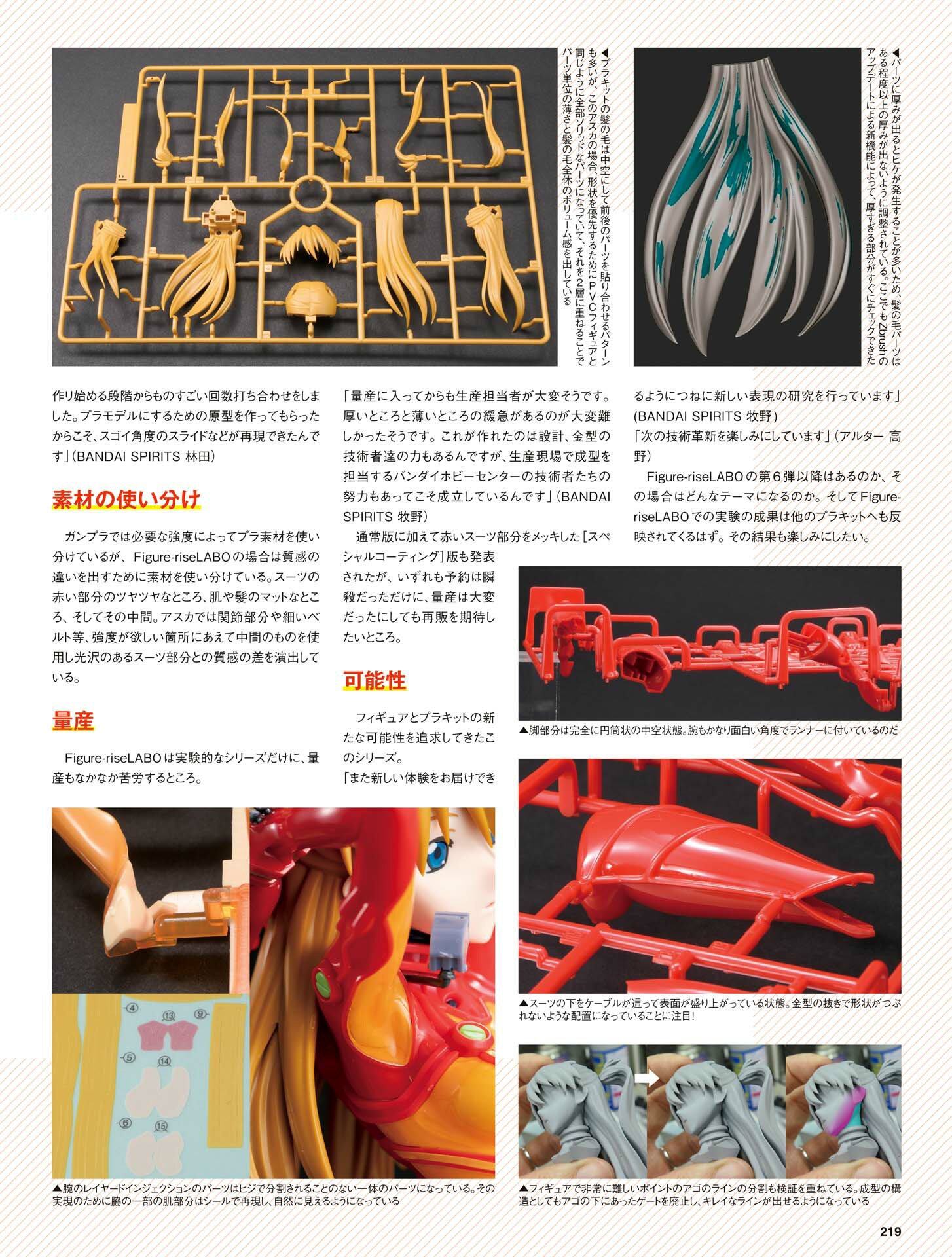 月刊ホビージャパン2021年5月号_[雑誌] - ホビージャパン編集部-220 副本.png.png