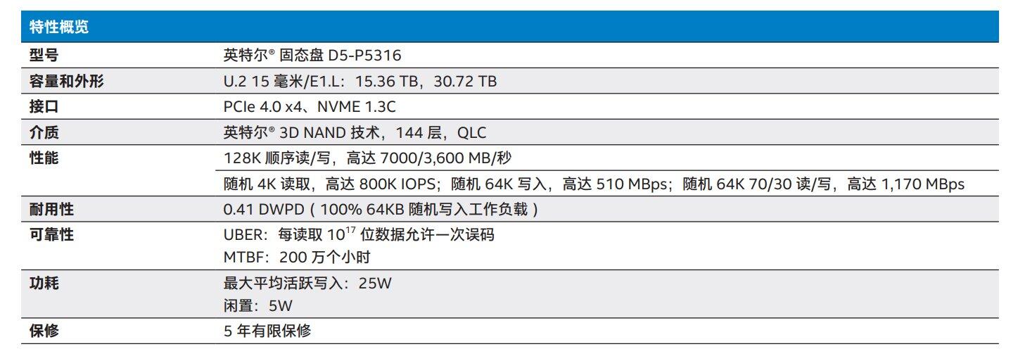 QQ截图20230202121455.png