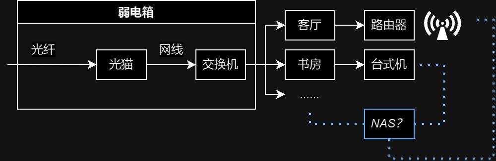 未命名绘图.drawio (2).png