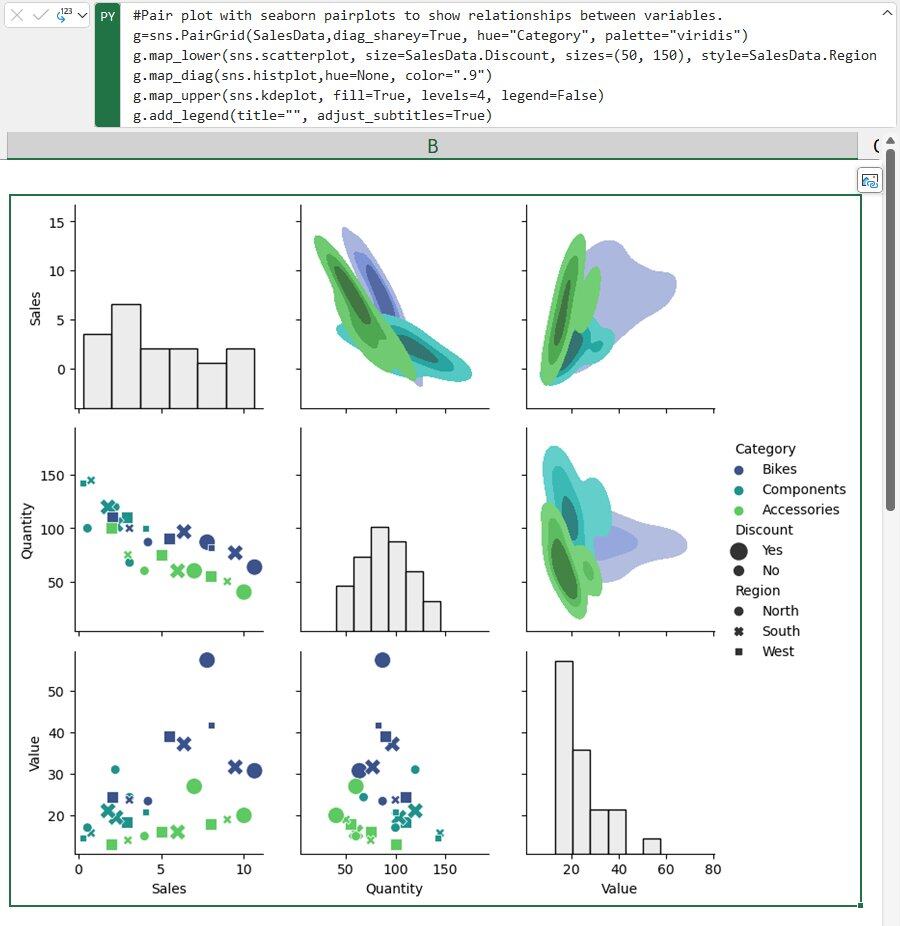 Visualizations.png