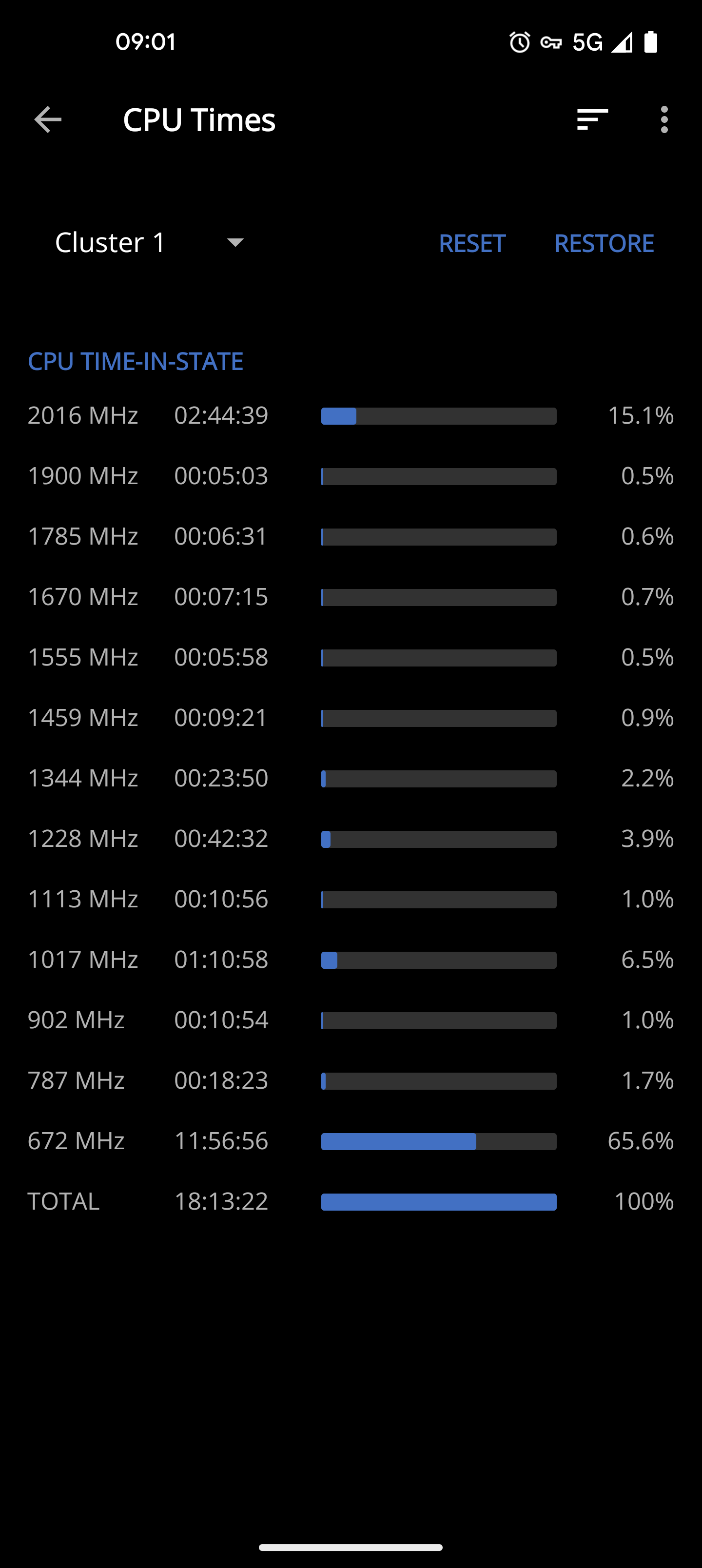 Screenshot_20231007-090151_EX Kernel Manager.png