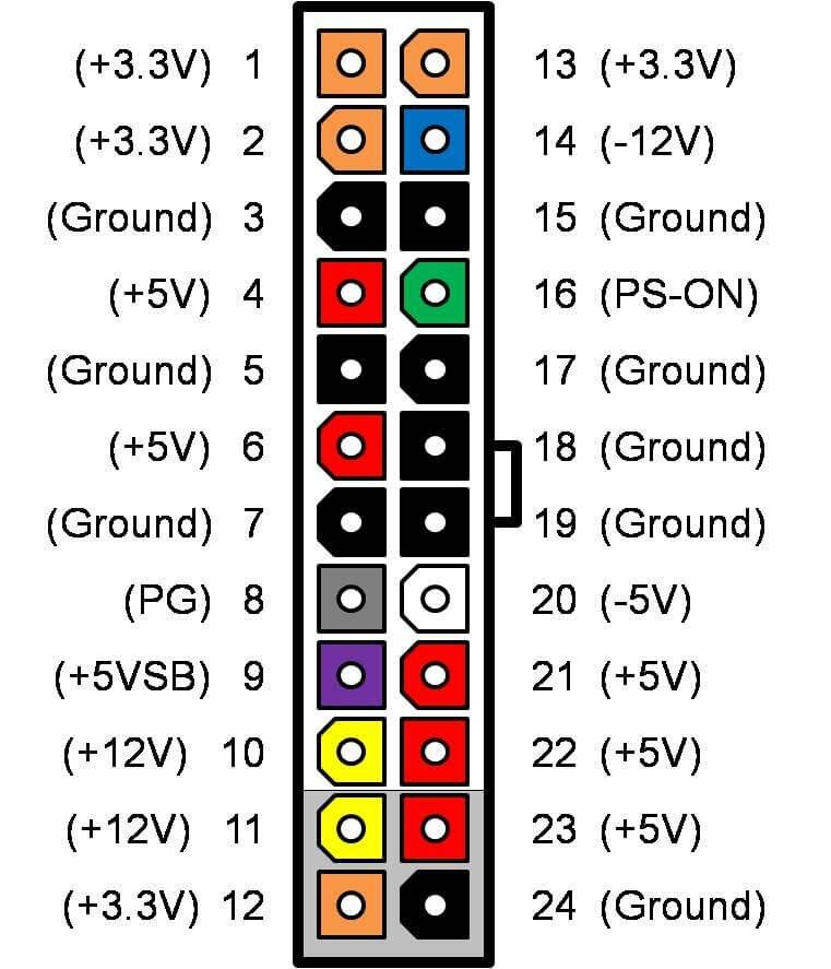 ATX-power-supply-24pin.jpg