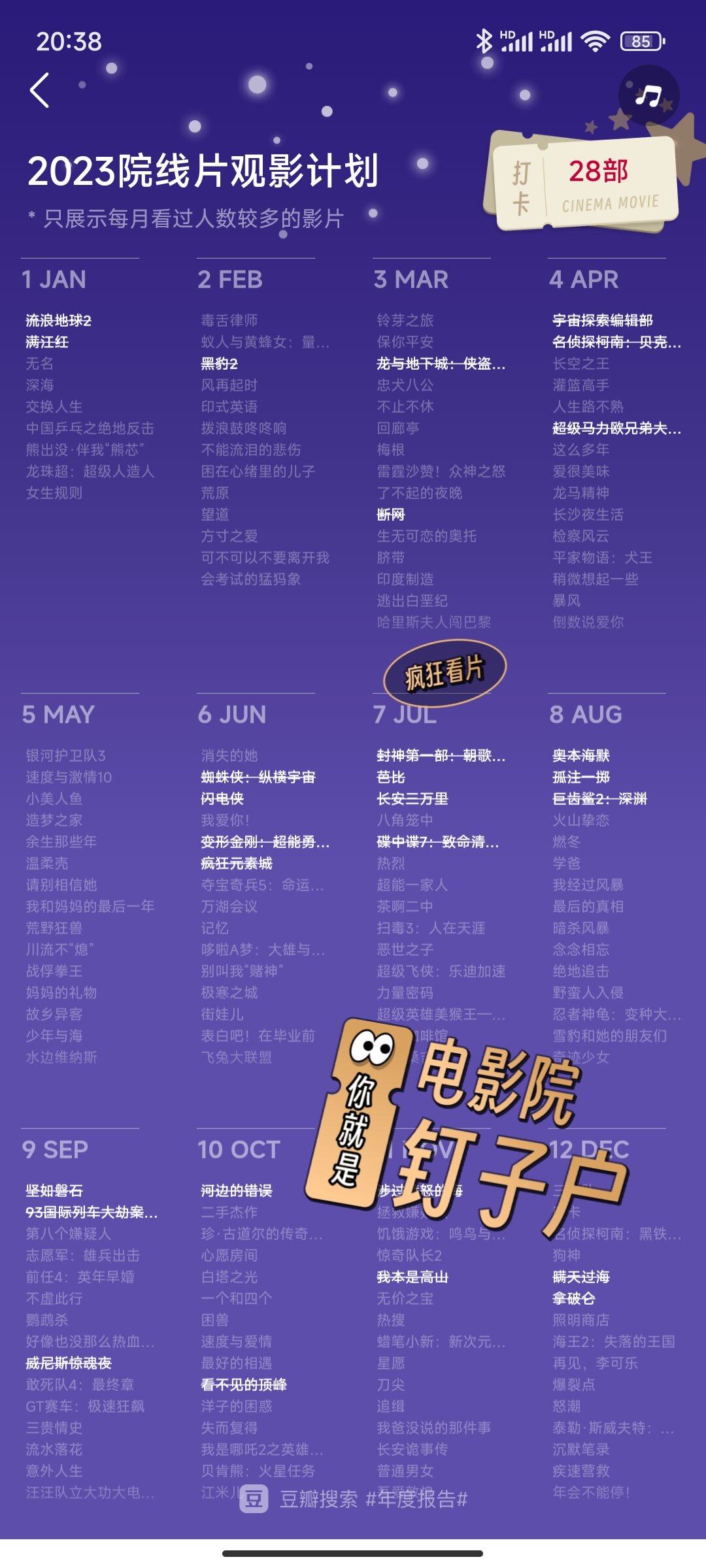 Screenshot_2023-12-29-20-38-45-966_com.douban.frodo.jpg
