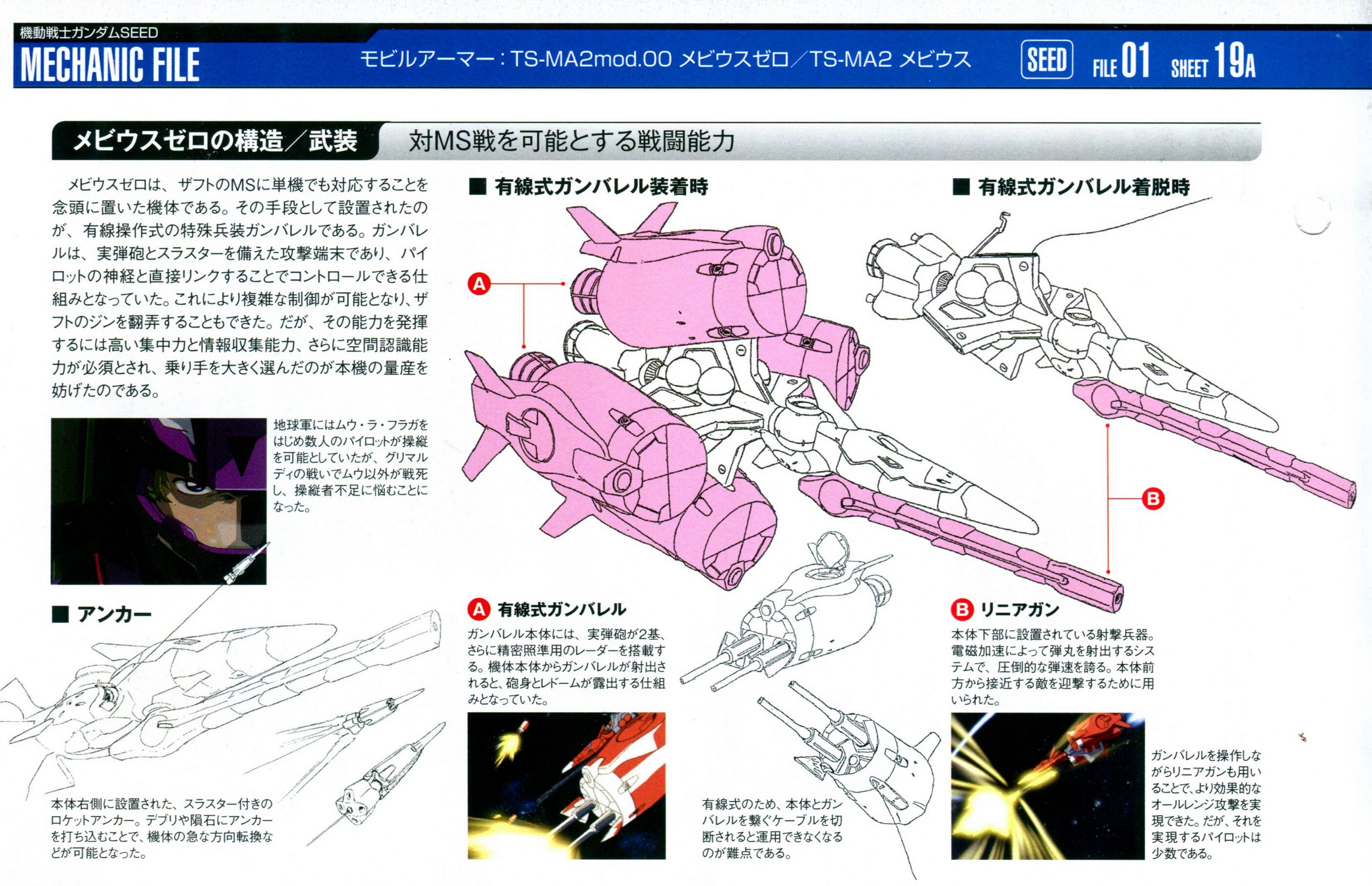 Moebius_Zero_and_Moebius_File_04_(Gundam_Perfect_Files_039-10)_edit_406359379943200.jpg