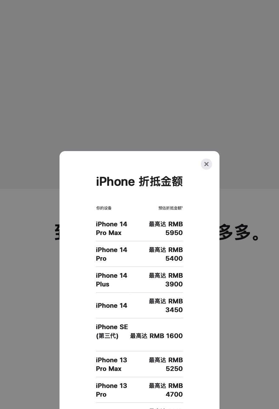 通过 Apple Trade In 换购计划以旧换新 - Apple (中国大陆).jpg