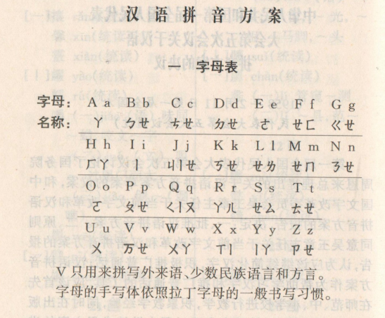 字母表.png