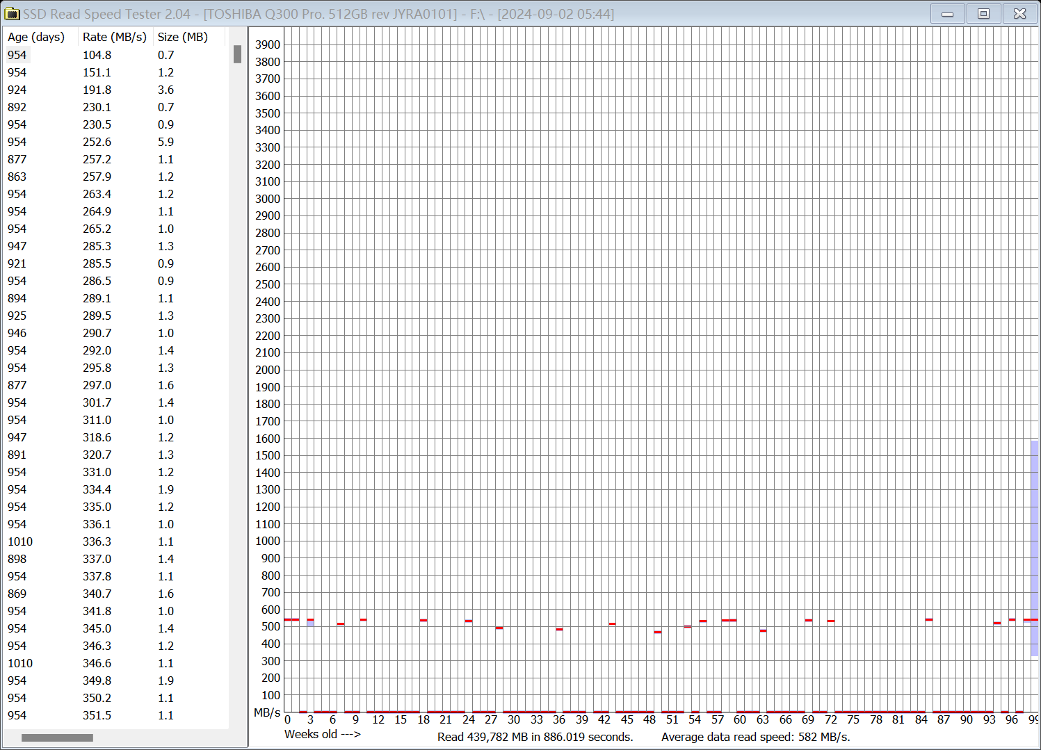 2024-09-02 05.59.19 Results for F.png