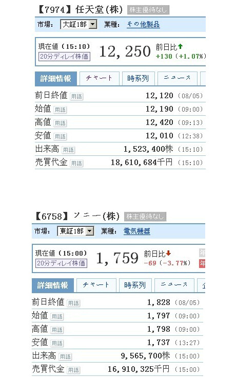 咦 游戏论坛 Stage1st Stage1 S1 游戏动漫论坛